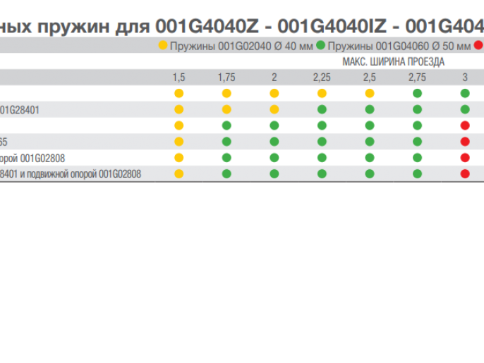 Тумба шлагбаума из оцинкованной и окрашенной стали, класс защиты IP54