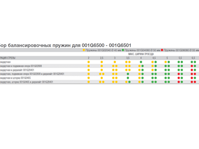 Тумба шлагбаума из оцинкованной и окрашенной стали, класс защиты IP54